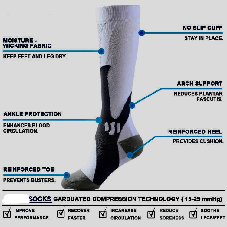 The affinity role and function of socks