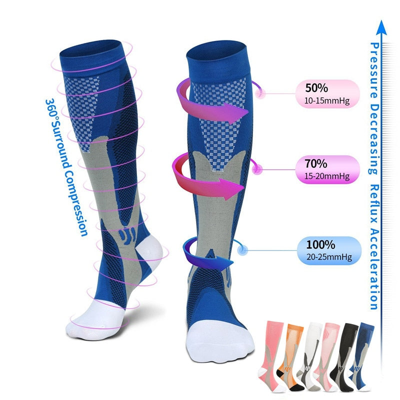 Compression Socks That Relieve To Make You Feel Better!